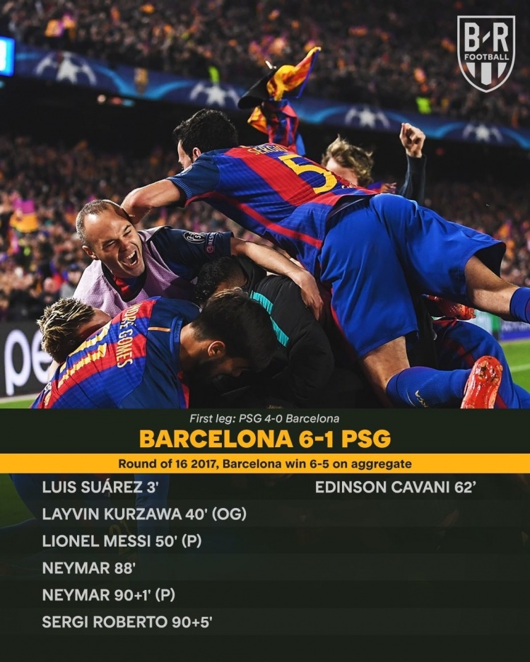 巴萨6-1巴黎、红军4-0巴萨···哪场欧冠淘汰赛次回合让你印象深刻