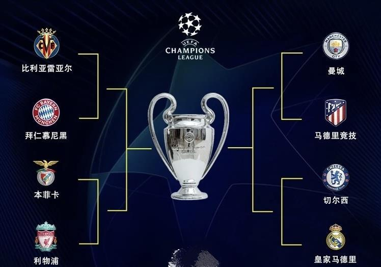 欧冠四分之一决赛首轮前瞻：本菲卡VS利物浦、曼城VS马竞