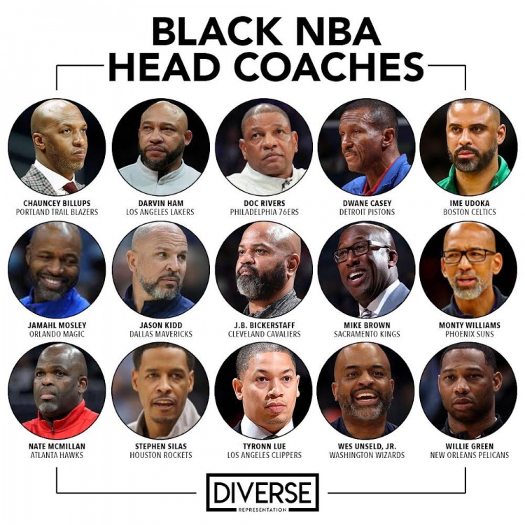 名记Spears：湖人聘用哈姆后 目前联盟已有15位黑人主教练