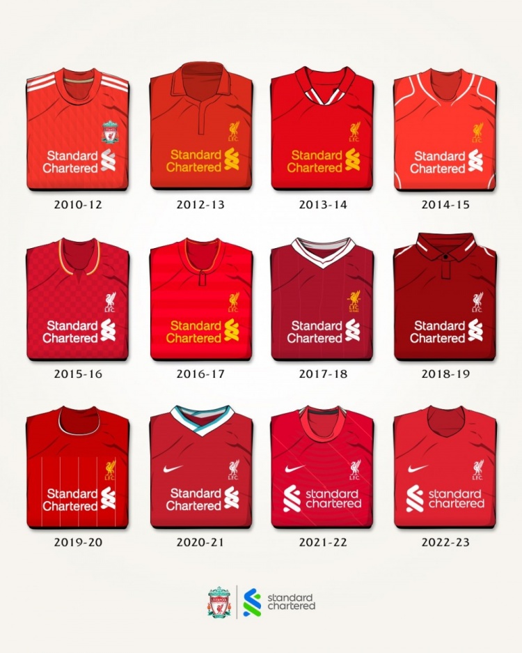 渣叔亲自来宣！官方：利物浦与渣打银行主赞助商续约4年