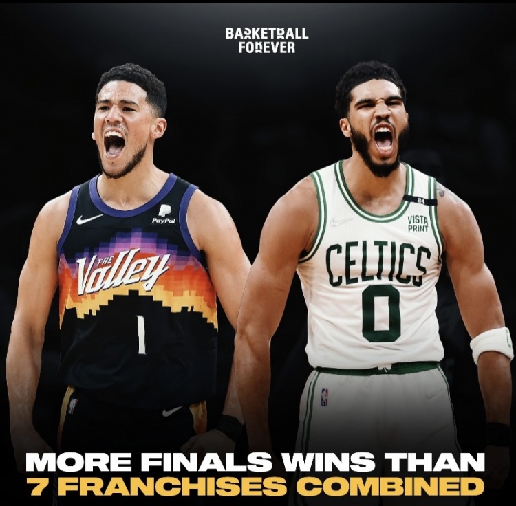 年轻有为！布克和塔图姆的总决赛胜场数已超过联盟7支球队的总和