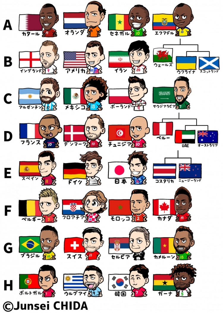 鍙彲鐖辩埍馃枌锔忔棩鏈极鐢诲鍗冪敯绾敓缁樺埗鐨凲鐗堜笘鐣屾澂鍒嗙粍