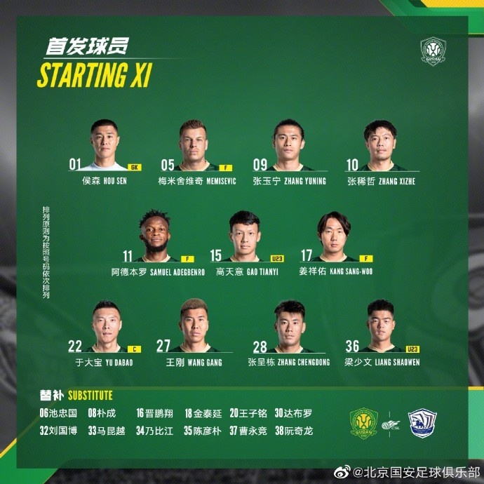 北京国安vs沧州雄狮首发：张稀哲、张玉宁先发，苏祖、刘鑫瑜出战