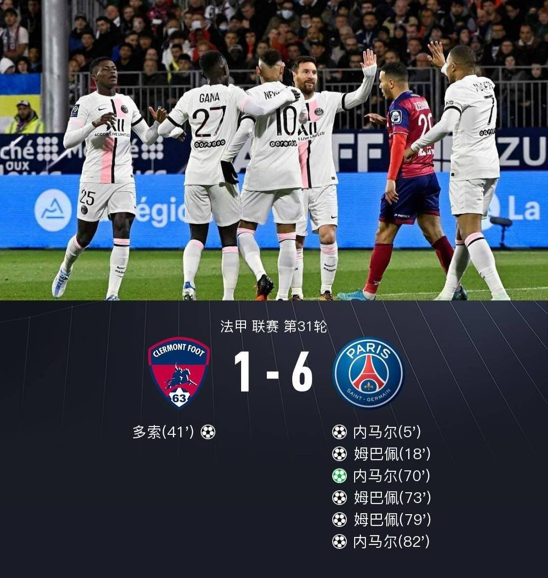 巴黎6-1屠杀克莱蒙，内少姆皇戴帽，梅西3助攻