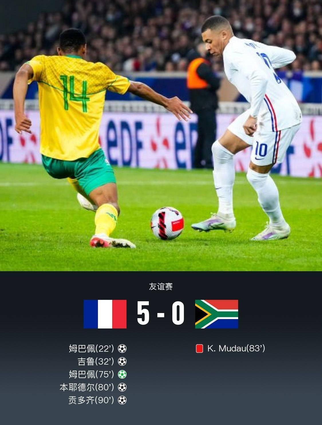 姆巴佩两射一传，吉鲁破门，格列兹曼两助攻