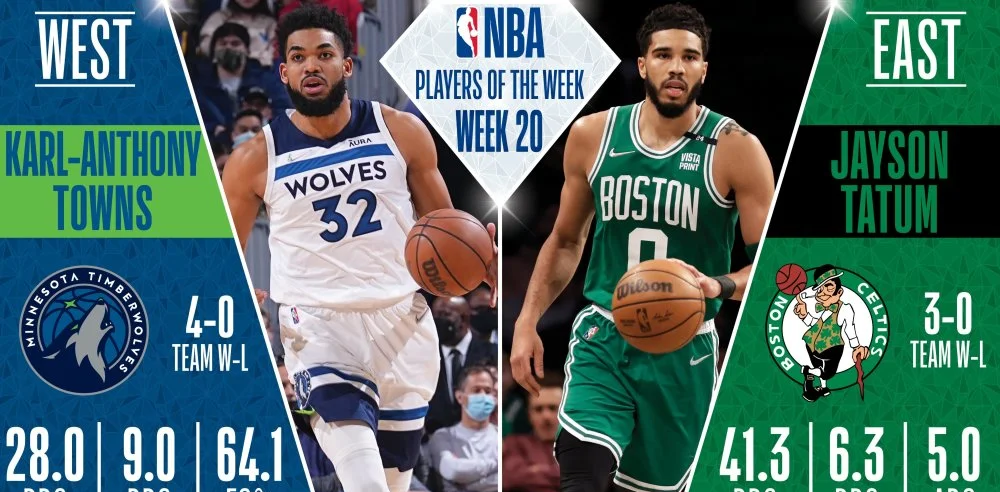 塔图姆、唐斯分别获得上周东西部最佳MVP球员